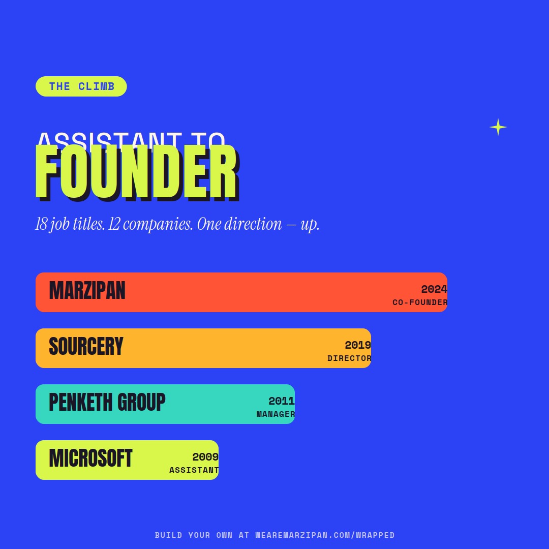 03 · Career history — version 2