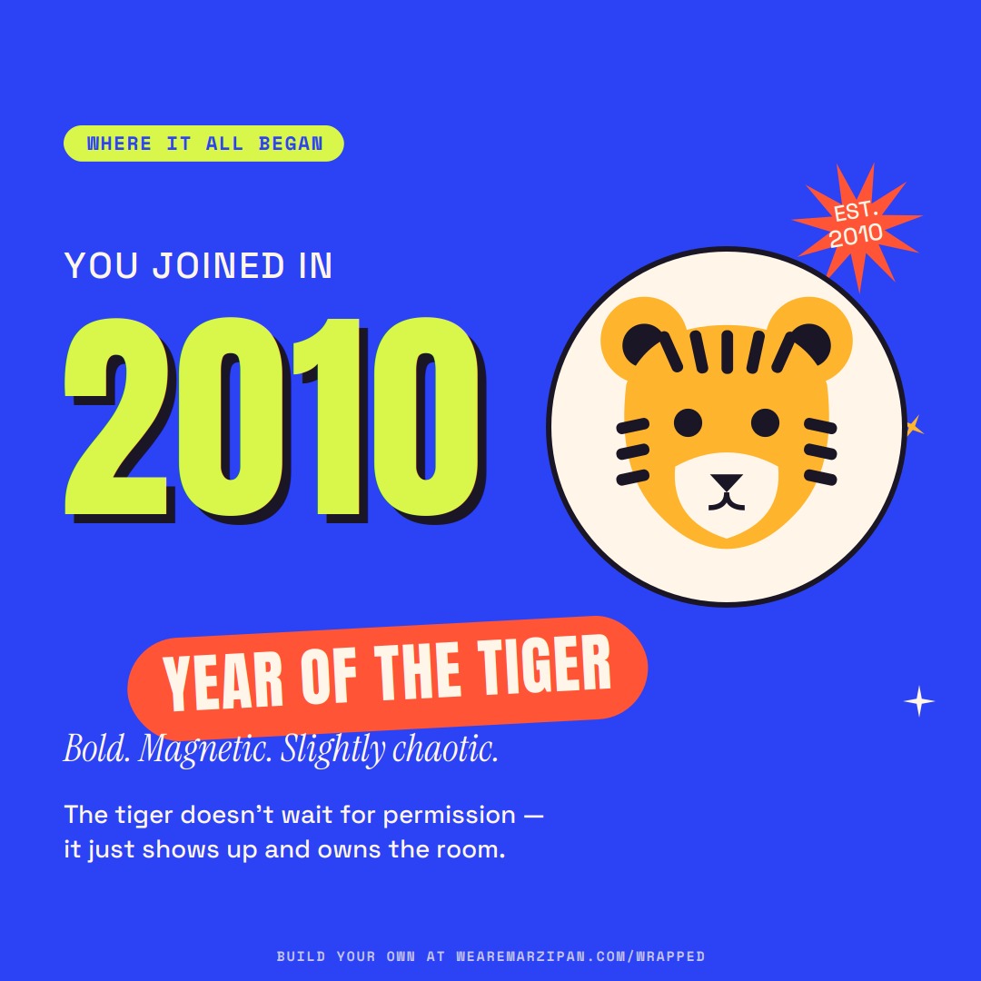 13 · Year you joined — version 1